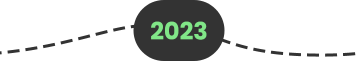 2023